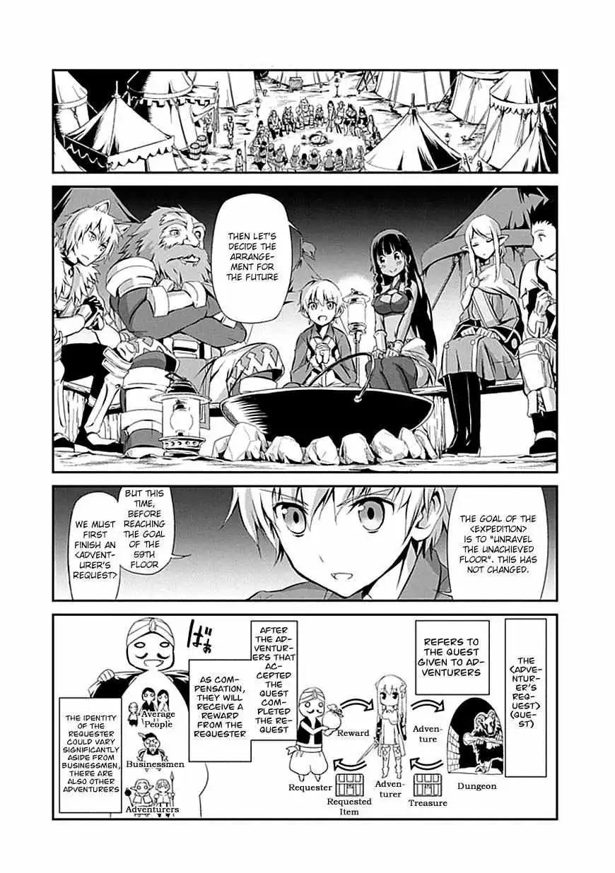 Dungeon ni Deai wo Motomeru no wa Machigatte Iru Darou ka Gaiden - Sword Oratoria - Chapter 1 - Page 48
