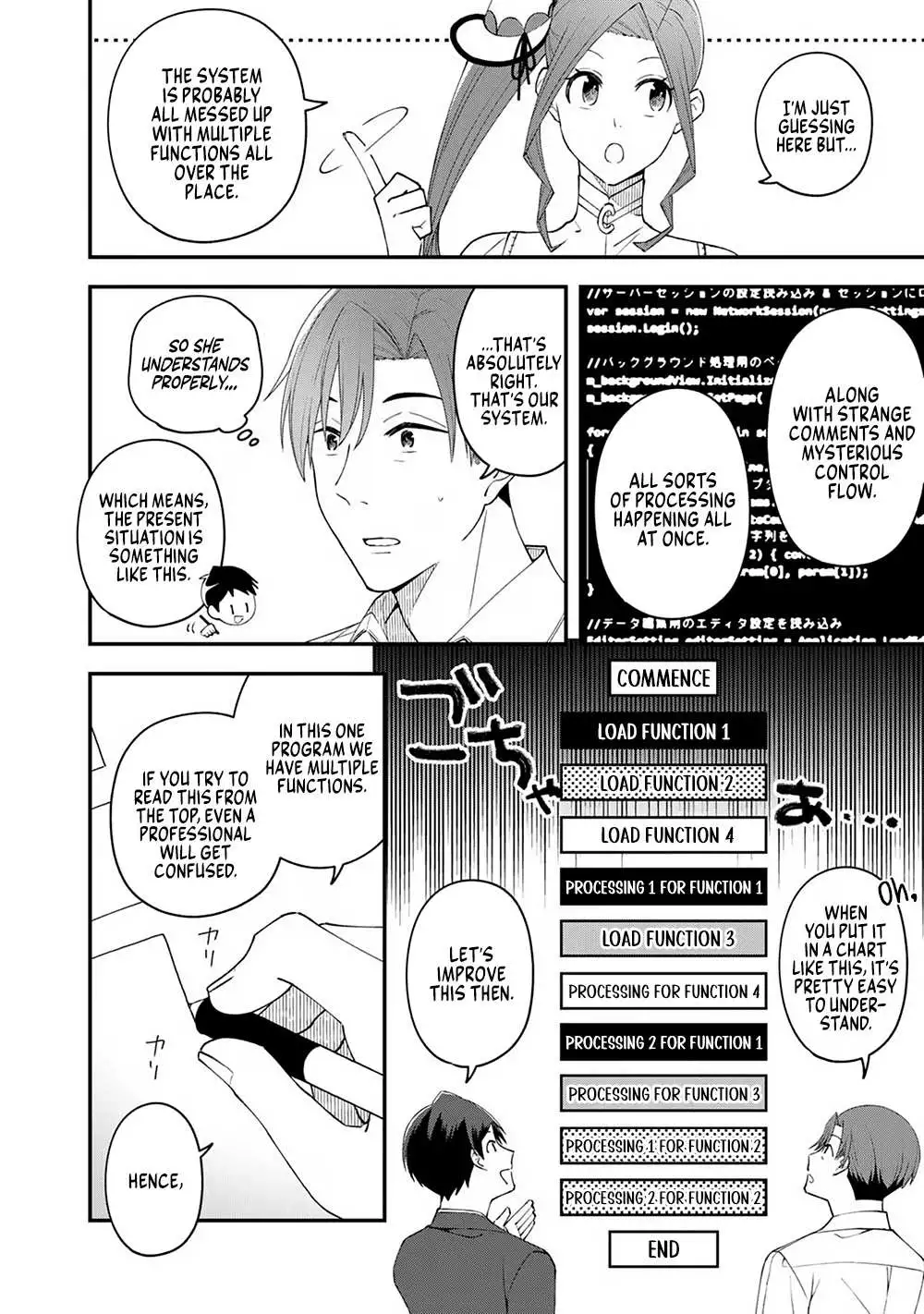 E, Shanai System Subete Wanope shiteiru Watashi wo Kaiko desu ka? - Chapter 3 - Page 6
