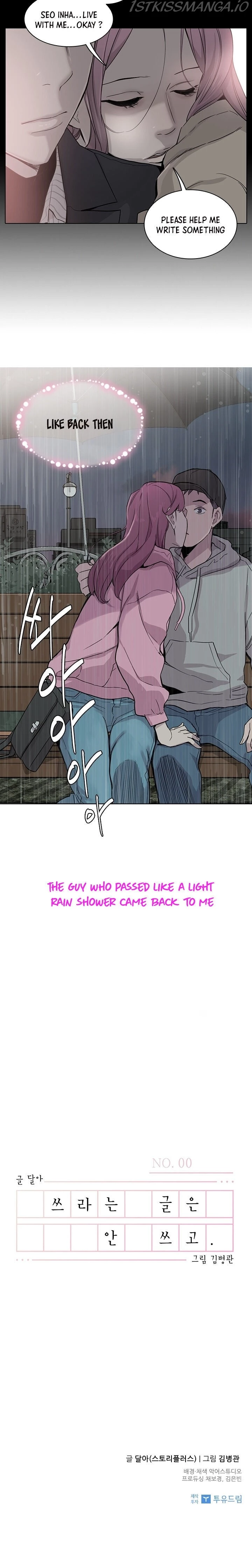 I don't write what I should write - Chapter 0 - Page 10