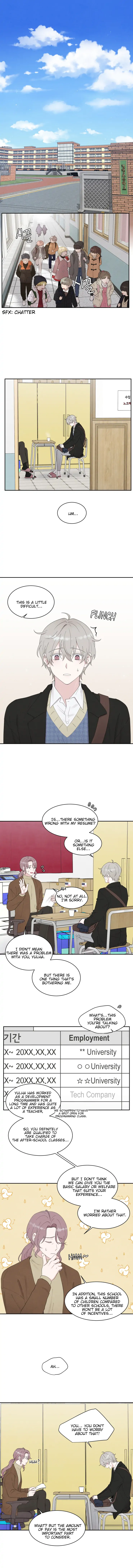 If It's Not Fate, Then What Is It? - Chapter 1 - Page 1